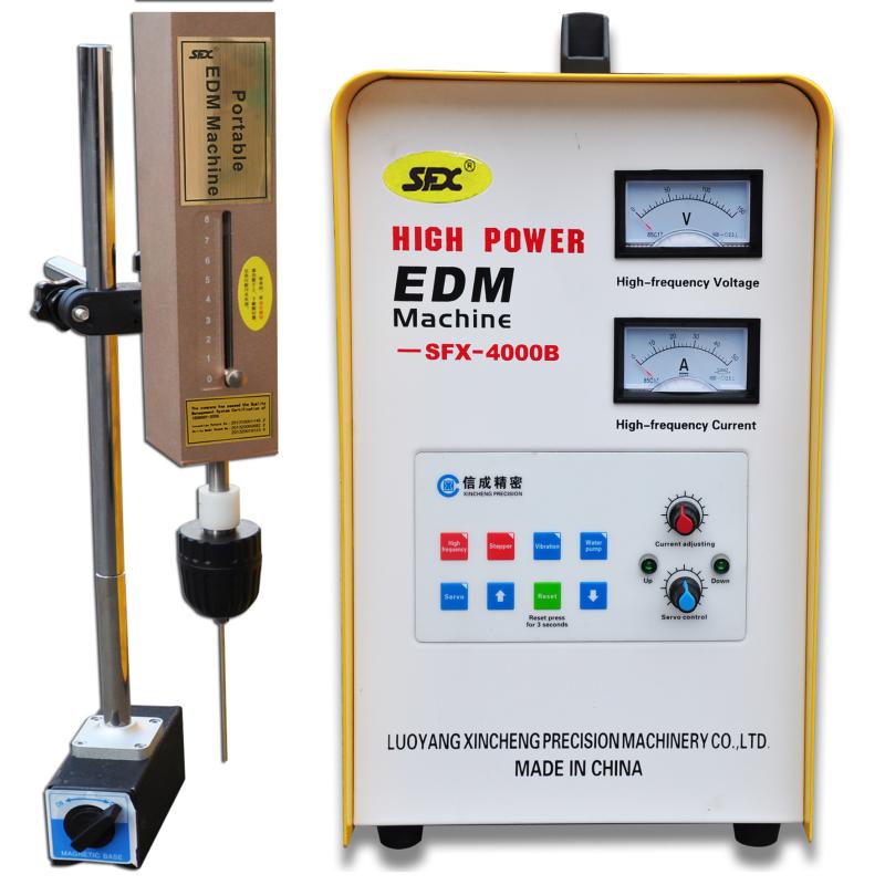 Verified China supplier - Luoyang Xincheng Precision Machinery Co.,Ltd