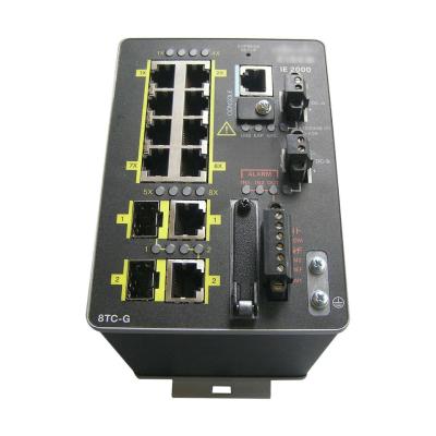 China IE-2000-8TC-G-B Enterprise Managed Switch SFP RJ45 Industrial Switch Network Module for sale
