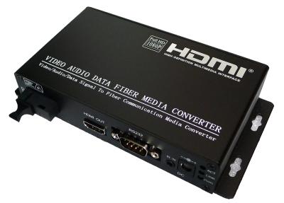 China HDMI over fiber extender,HDMI extender over fiber,HDMI optical extender,HDMI to fiber multiplexer for sale
