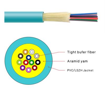 China FTTH Multimode OM5 24 Strand Indoor Fiber Optic Cable for sale