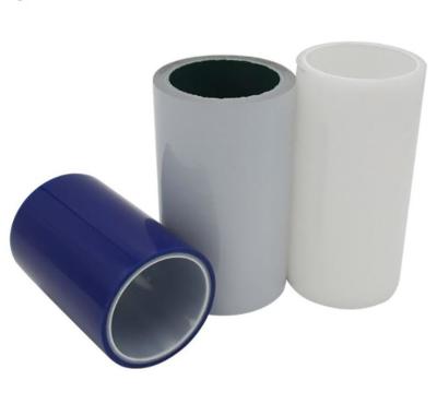 China CAL Sheet Color Aluminum Barrier Laminate 152mm 20 Mic With High Barrier for sale