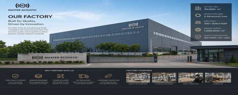 Verified China supplier - Foshan Master Acoustic And Decor Material Co., Ltd.