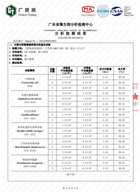 Germs, Bacteria test - Hongkong Lindy Industries Company Limited