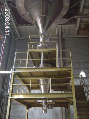 China Industrial Spray Dryer Machine Customized For Food Processing for sale