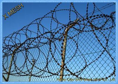 China Razor Wire Fence Used with Barbed Wire Together for High Security Fencing for sale