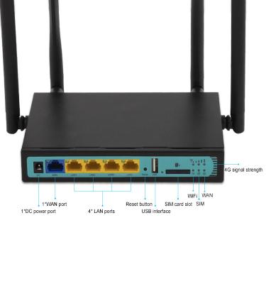 China 4 External Antennas 3G 4G LTE Wifi Router QCA9531 With Pci-E Slot 12V 1A for sale