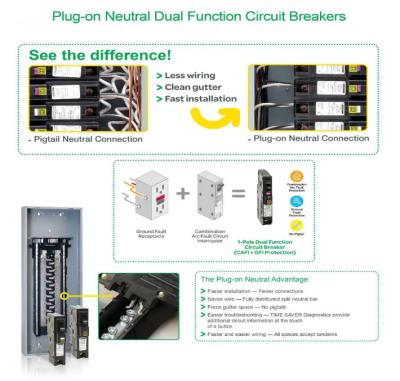 China Dual Function Circuit Breakers - High Performance Electrical Protection for Professional Use for sale