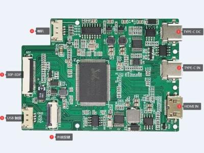 Chine 15,6 module de commande d'affichage de pouce HDMI TFT LCD avec construit dans le TYPE fonction de C à vendre