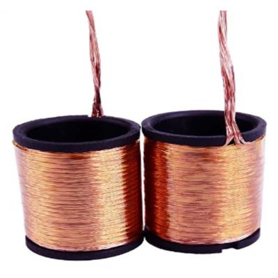 China High Temperature Nickel Chrome Wire for sale