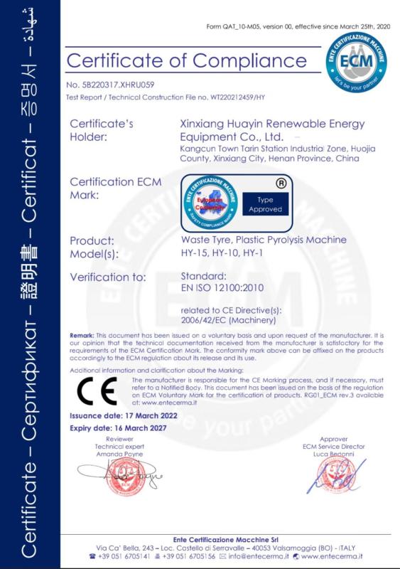 CE - Xinxiang HUAYIN Renewable Energy Equipment Co., Ltd