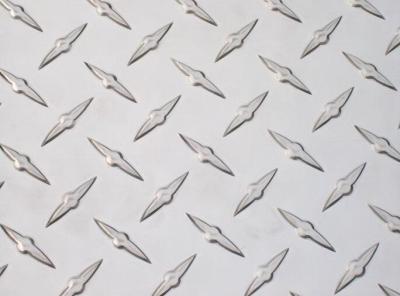 China 4x8 aluminum sheet metal-2019 best 4x8 aluminum sheet manufacturer in china for sale