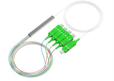 Китай Тип зеленый Сплиттер Сплиттер PLC оптического волокна SC APC мини стальной волокна PLC 1x4 продается