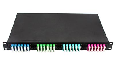 Китай пульты временных соединительных кабелей 1U 96F MPO MTP продается