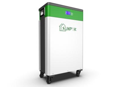 China 20Kwh Energy Storage Lithium Battery 280ah Lifepo4 Lithium Iron Phosphate Battery for sale