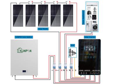 China UN38.3 Homes Solar Cell System Complete Off Grid Solar System 12.96Kwh 21.6Kwh for sale