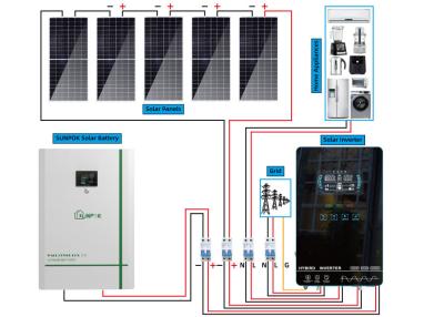 China ODM del híbrido solar casero del vatio 8kw del sistema eléctrico 10kw 6000 de la rejilla en la rejilla solar en venta
