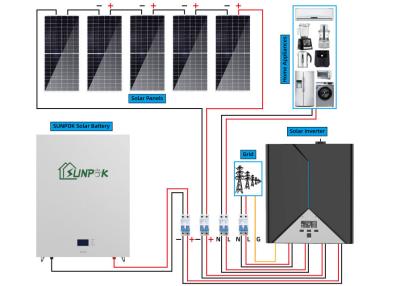 Chine Nouveau système domestique à énergie solaire tendant 10kw de haute qualité 20kwh de produits à vendre