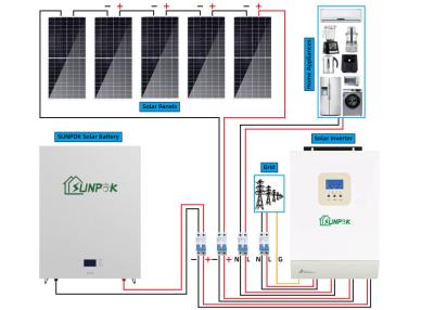 China 30kw fora dos sistemas alternativos solares híbridos UN38.3 de bateria da casa do sistema de energia da grade à venda