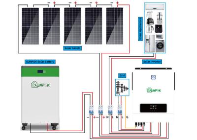 Chine Systèmes solaires de prix usine outre du système solaire hybride complet 5kw de grille à vendre