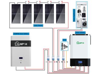 China 5000w 10000w 48V Off Grid Connected PV System Hybrid Solar System for sale