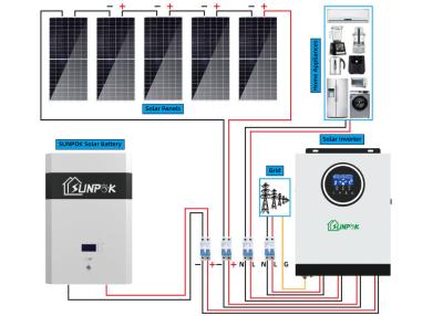 Chine Système solaire relié à une grille solaire hybride de dessus de toit du kit 5000w de système de SUNPOK à vendre