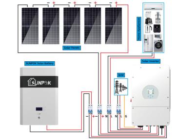 China Sunpok 5kw 15kw 20kw hybrid solar system kit Customized solar system for different regions for sale