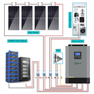 China Sistema solar híbrido completo Kit With Batteries de Sunpok 5kw 15kw 20kw & preço do inversor o melhor possível à venda