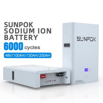 Chine Efficient Sodium Ion Battery Natrium Ionen Akku Deutschland 1C Discharge Rate à vendre