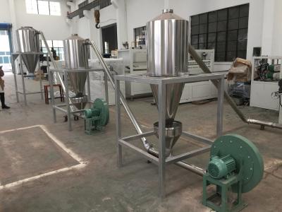China Alta nodulizadora que corta caliente de granulación plástica del PVC de la máquina de la eficacia productiva en venta