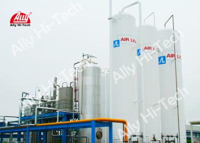 Chine Usine de fissuration d'hydrogène de méthanol avec l'opération stable à vendre