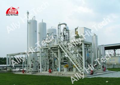 China Planta compacta del metanol, planta del hidrógeno del generador del hidrógeno de la pureza elevada en venta