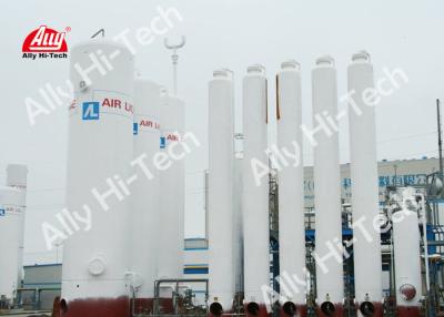 China Planta completamente automática del hidrógeno del metanol 3000 Nm3/h - 10000 Nm3/h en venta