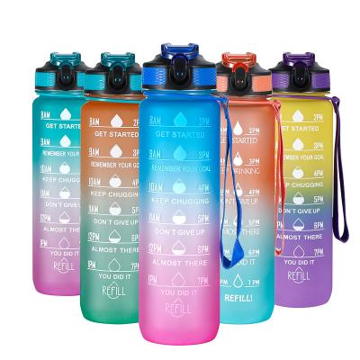 China Plastic 3 Tone Gradient Plastic Sports Water Bottles BPA Free Time Marked for sale