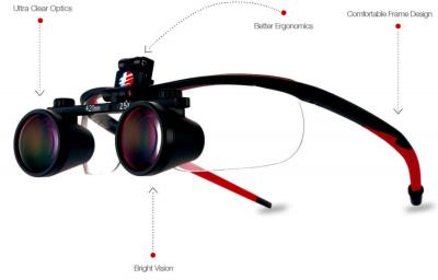 China Anti Reflection Layer Binocular Loupes For Ophthalmology for sale