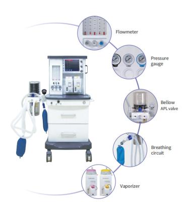Chine Équipement d'anesthésie de la machine S6100A de ventilateur d'anesthésie d'AIR d'O2 N2O à vendre
