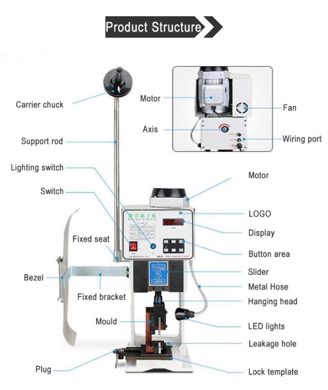 Close-up of terminal crimping machine components