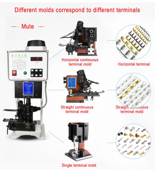 Terminal crimping machine control panel