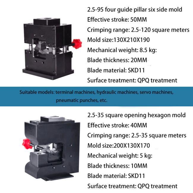 Close-up view of crimping mold components