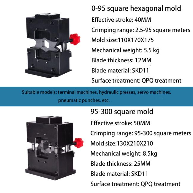 Side view of crimping mold assembly