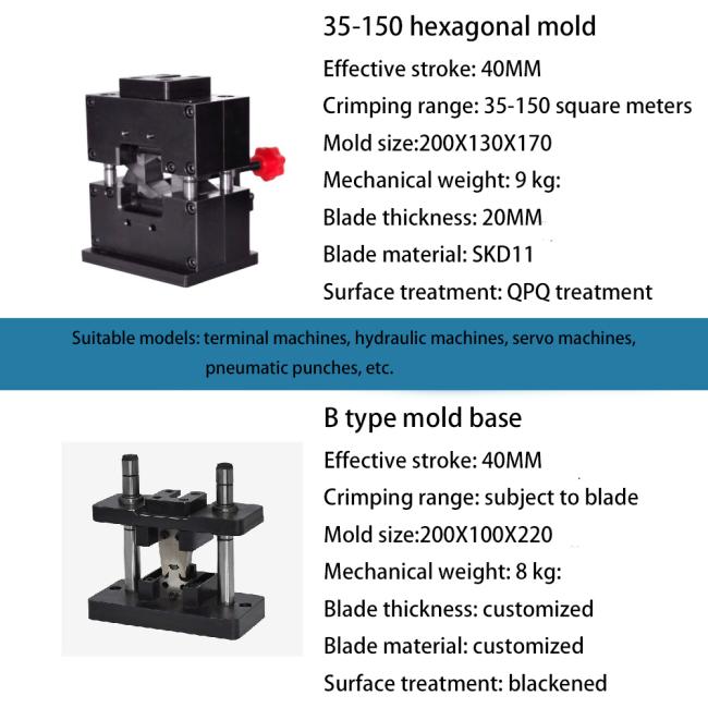 Top view of hexagon crimping mold