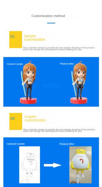 Quality Custom LOGO Design Figures Original Manufacturer Made Mini Pvc Anime Figure for sale