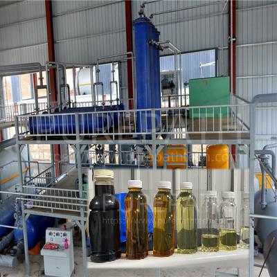 China Pyrolysis Lube Oil Distillation Plant Furnace Heating Waste Oil Refinery Machine Tyre for sale