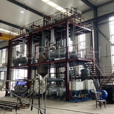 China Sistema de pulido del combustible de diesel del control automático del PLC SCADA de Siemens con Eco amistoso en venta