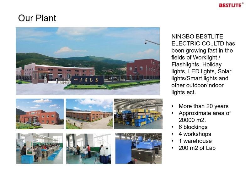 確認済みの中国サプライヤー - Ningbo Bestlite Electric Co., Ltd