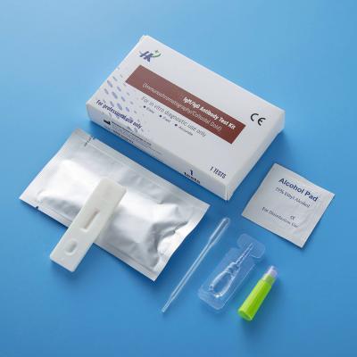 China Serum Sample Covid 19 Antigen Rapid Test Kit IgG/IgM 15 Minutes Result for sale