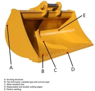 China Backhoe Cleaning Excavator Ditch Bucket For 10 Ton 30 Ton Excavator for sale