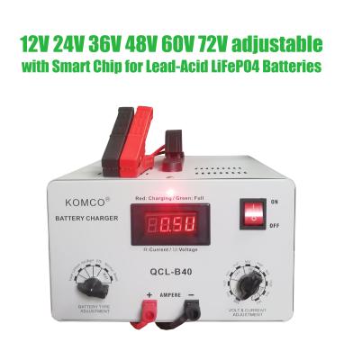 China Multiple Voltage Battery Charger Desulfator Battery Charger 6V 8V 12V 24V 36V 48V 60V 72V for sale