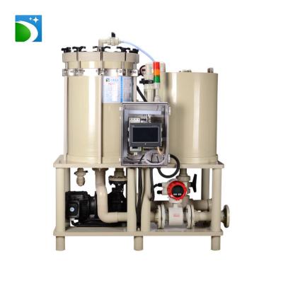 China Electroless Nickel Plating Filter for sale