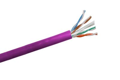 China underground 450V 1.5mm2 600mm2 Low Smoke Zero Halogen Cable for sale