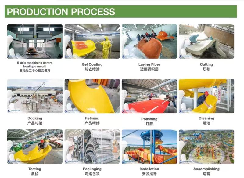 Verified China supplier - Guangzhou Hongxing Water Park Equipment Co., Ltd.